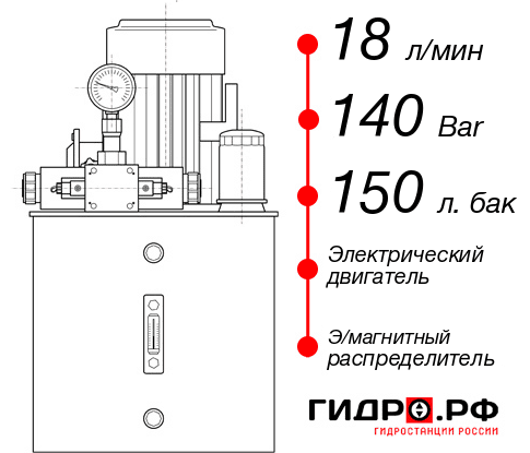 Гидростанция для гидропривода НЭЭ-18И1415Т