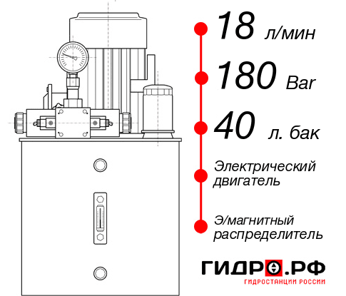 Гидростанция с гидроцилиндром НЭЭ-18И184Т