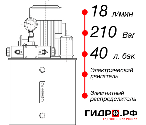 Маслостанция станка НЭЭ-18И214Т