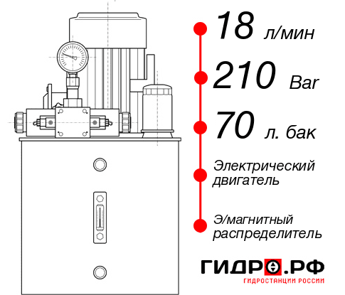 Гидростанция для пресса НЭЭ-18И217Т