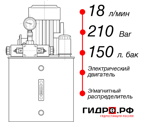 Гидростанция станка НЭЭ-18И2115Т