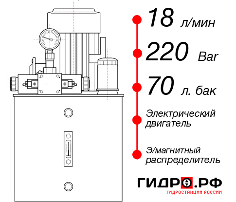 Маслостанция станка НЭЭ-18И227Т