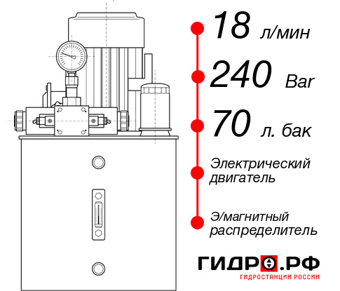 Маслостанция станка НЭЭ-18И247Т