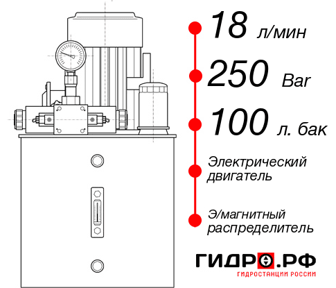 Гидростанция станка НЭЭ-18И2510Т