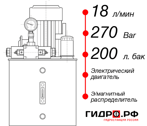 Гидростанция с гидроцилиндром НЭЭ-18И2720Т