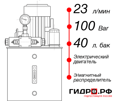 Маслостанция для подъемника НЭЭ-23И104Т