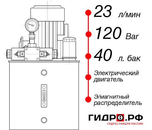 Гидростанция станка НЭЭ-23И124Т