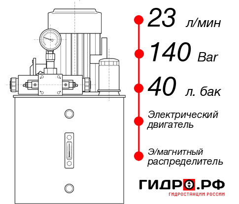 Гидростанция с двумя насосами НЭЭ-23И144Т