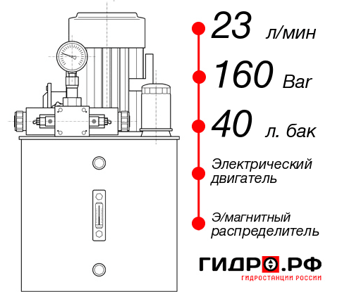 Гидростанция для токарного станка НЭЭ-23И164Т