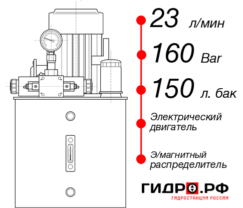 Гидростанция станка НЭЭ-23И1615Т