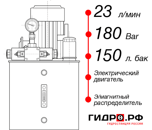 Гидростанция станка НЭЭ-23И1815Т