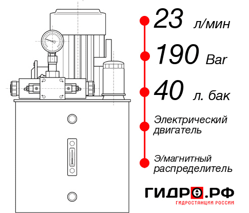 Гидростанция для токарного станка НЭЭ-23И194Т