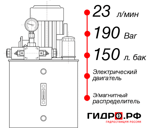 Гидростанция станка НЭЭ-23И1915Т