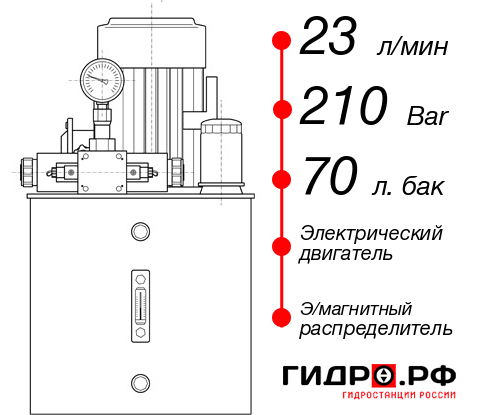 Гидростанция станка НЭЭ-23И217Т