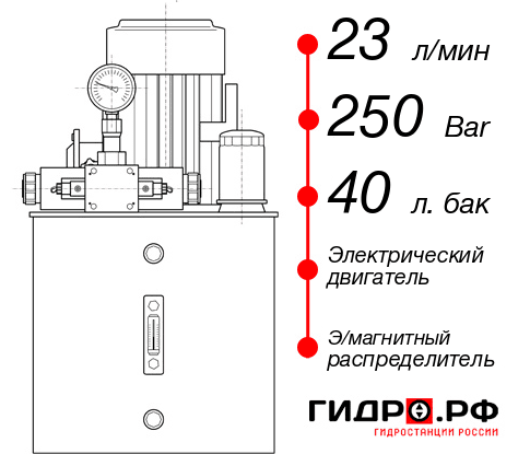 Маслостанция станка НЭЭ-23И254Т