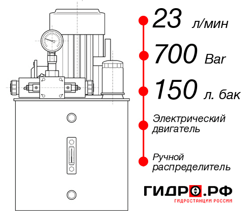 Маслостанция с электроприводом НЭР-23И7015Т