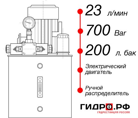 Гидростанция для пресса НЭР-23И7020Т